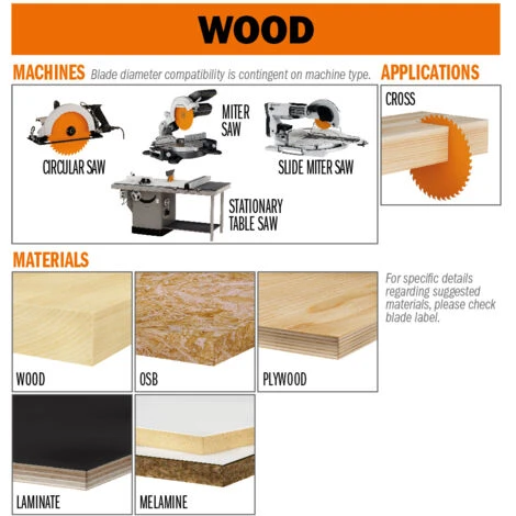 292.165.40H LAMA X TAGLIO DI PRECISIONE HW 165x2.2/1.6x20 Z40 ATB 5 292.165.40H LAMA X TAGLIO DI PRECISIONE HW 165x2.2/1.6x20 Z40 ATB - immagine 5
