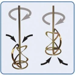 Güde Agitatore GRW 1800 Con 2 Agitatore 1.800 Watts. 6 Güde Agitatore GRW 1800 Con 2 Agitatore 1.800 Watts. -Makitae Outlet 52778247 3