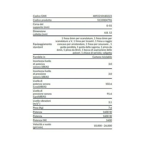 FRESATRICE PANTOGRAFO ELETTRICA 1600 WATT 3 CODOLI 6-8-12 Mm RYOBI + KIT FRESE 4 FRESATRICE PANTOGRAFO ELETTRICA 1600 WATT 3 CODOLI 6-8-12 Mm RYOBI + KIT FRESE - immagine 4