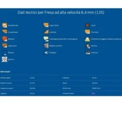 FRESA DREMEL TESTA TRIANGOLARE DIAM. 6.4 MM 7 FRESA DREMEL TESTA TRIANGOLARE DIAM. 6.4 MM -Makitae Outlet 57594553 4