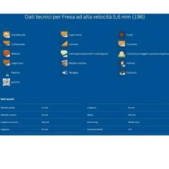 FRESA DREMEL TESTA CILINDRICA DIAM. 5.6 MM -Makitae Outlet 57594589 4