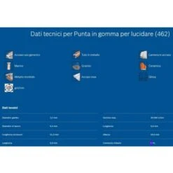 FRESA DREMEL A PUNTA IN GOMMA DIAM. 6.4 MM -Makitae Outlet 57763070 3