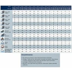 Karnasch KarNASCH - Seghetto Alternativo Con Metallo Duro, 52mm Diámetro, 12mm Longitud De Corte, 2.2mm Ancho De Corte, 10 Dientes, 1 -Makitae Outlet 70694555 3