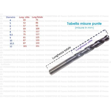 KRINO PUNTA TRAPANO PER ACCIAIO METALLO DURO FERRO CO TiAIN COBALTO TITANIO - Misura Ø 4 Mm 2 KRINO PUNTA TRAPANO PER ACCIAIO METALLO DURO FERRO CO TiAIN COBALTO TITANIO - Misura Ø 4 Mm - immagine 2