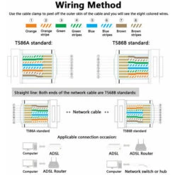 Kit Palmare GTA RJ45 RJ11 RJ12 Kit Di Strumenti Di Riparazione Di Rete Con Tester Per Cavi Piegatore A Molla Crimpatrice -Makitae Outlet 86180336 4