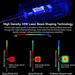 Incisore Laser SCULPFUN S10, Macchina Per Incisione Laser Da 10 W Con Asse X, Guida Di Scorrimento Lineare Industriale E Kit Di Assistenza Pneumatica, Taglio Laser Per Legno Metallo, Area Di Incisione -Makitae Outlet 86492743 3