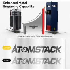 ATOMSTACK A5 M50 40W Macchine Per Incisione Fai Da Te 410 X 400 Mm -Makitae Outlet 86492756 5