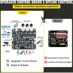 VEVOR CNC 3018 GRBL Controllo CNC Router Kit 3 Assi Macchina Del Router Di CNC Con ER11 E Prolunga Da 5 Mm Per Plastica Acrilica PCB PVC Intaglio Fresatrice Illing Area Di Lavoro 300x180x45mm -Makitae Outlet 93341300 5
