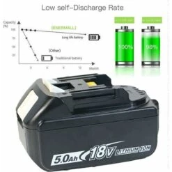 Sega Circolare A Batteria 18V, Sega Circolare Elettrica Senza Spazzole Con Lama Da 165 Mm, Compatibile Con Batteria Makita, Per Tagliare Legno, Metallo E Plastica (1 Batteria E 1 Caricabatterie) 8 Sega Circolare A Batteria 18V, Sega Circolare Elettrica Senza Spazzole Con Lama Da 165 Mm, Compatibile Con Batteria Makita, Per Tagliare Legno, Metallo E Plastica (1 Batteria E 1 Caricabatterie) -Makitae Outlet 94076464 4