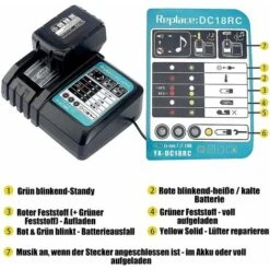 Sega Circolare A Batteria 18V, Sega Circolare Elettrica Senza Spazzole Con Lama Da 165 Mm, Compatibile Con Batteria Makita, Per Tagliare Legno, Metallo E Plastica (1 Batteria E 1 Caricabatterie) 9 Sega Circolare A Batteria 18V, Sega Circolare Elettrica Senza Spazzole Con Lama Da 165 Mm, Compatibile Con Batteria Makita, Per Tagliare Legno, Metallo E Plastica (1 Batteria E 1 Caricabatterie) -Makitae Outlet 94076464 5