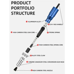 Testa Rivettatrice A Batteria Con 3 Punte Elicoidali, Pistola Rivettatrice Elettrica 4,8-150 Mm -Makitae Outlet 94168366 3