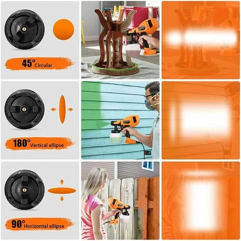 TACKLIFE Pistola A Spruzzo, Pistola Per Vernice Elettrica HVLP 500 W Con 3 Ugelli In Rame Inclusi E 3 Modalità Di Nebulizzazione Di Vernice Max 100 DIN/S, Contenitore 800 Ml-TLPS80A 2 TACKLIFE Pistola A Spruzzo, Pistola Per Vernice Elettrica HVLP 500 W Con 3 Ugelli In Rame Inclusi E 3 Modalità Di Nebulizzazione Di Vernice Max 100 DIN/S, Contenitore 800 Ml-TLPS80A - immagine 2