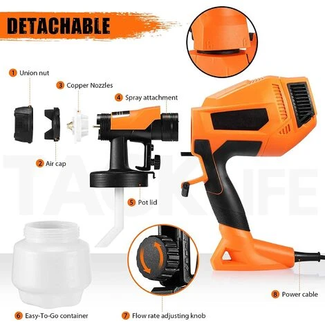 TACKLIFE Pistola A Spruzzo, Pistola Per Vernice Elettrica HVLP 500 W Con 3 Ugelli In Rame Inclusi E 3 Modalità Di Nebulizzazione Di Vernice Max 100 DIN/S, Contenitore 800 Ml-TLPS80A 3 TACKLIFE Pistola A Spruzzo, Pistola Per Vernice Elettrica HVLP 500 W Con 3 Ugelli In Rame Inclusi E 3 Modalità Di Nebulizzazione Di Vernice Max 100 DIN/S, Contenitore 800 Ml-TLPS80A - immagine 3
