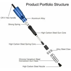 Pistola Per Rivetti Elettrica 2.44.8mm Pistola Per Dadi Per Rivetti Adattatore Per Punte Da Trapano Strumento Per Rivetti Strumento Per Rivetti Dado 9 Pistola Per Rivetti Elettrica 2.44.8mm Pistola Per Dadi Per Rivetti Adattatore Per Punte Da Trapano Strumento Per Rivetti Strumento Per Rivetti Dado -Makitae Outlet 97870405 5